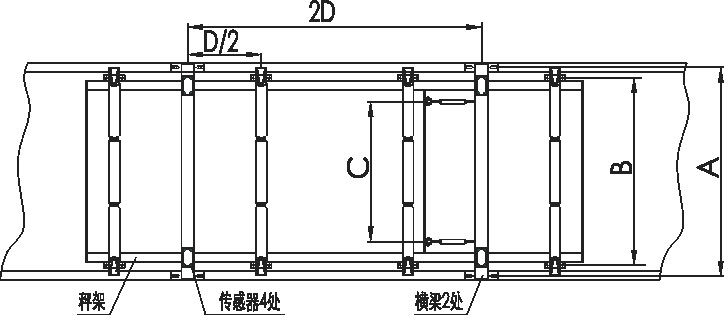 BM-ICS-14A型皮帶秤