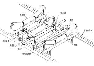 BM-ICS-14A型皮帶秤